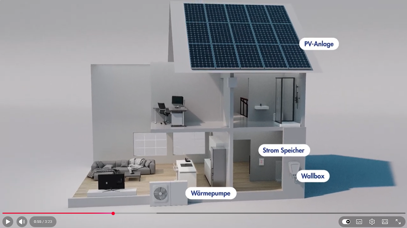 YoutubeVideo Screenshot von einem Haus